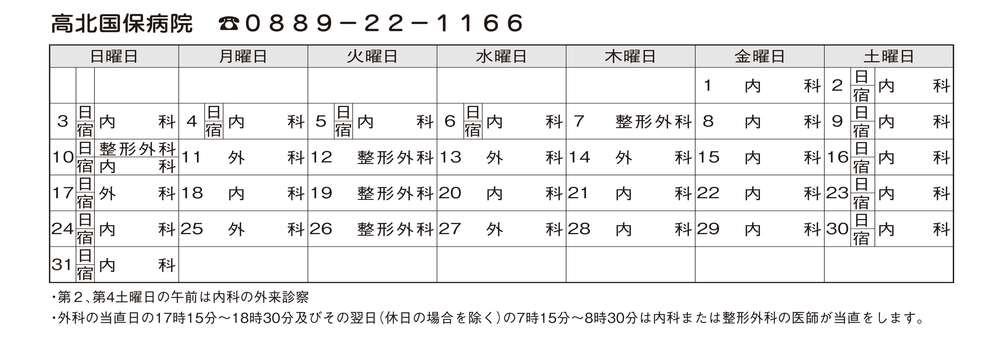 5月当直表