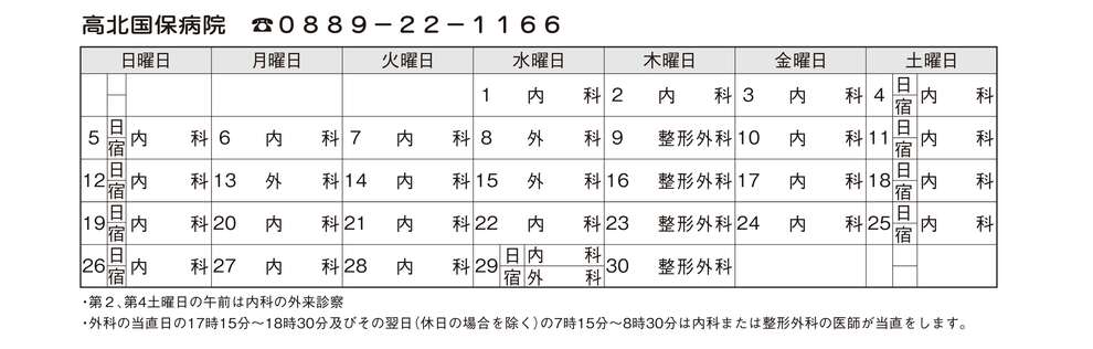 4月当直表