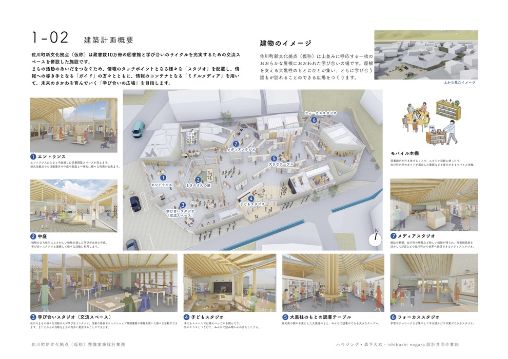 設計概要図