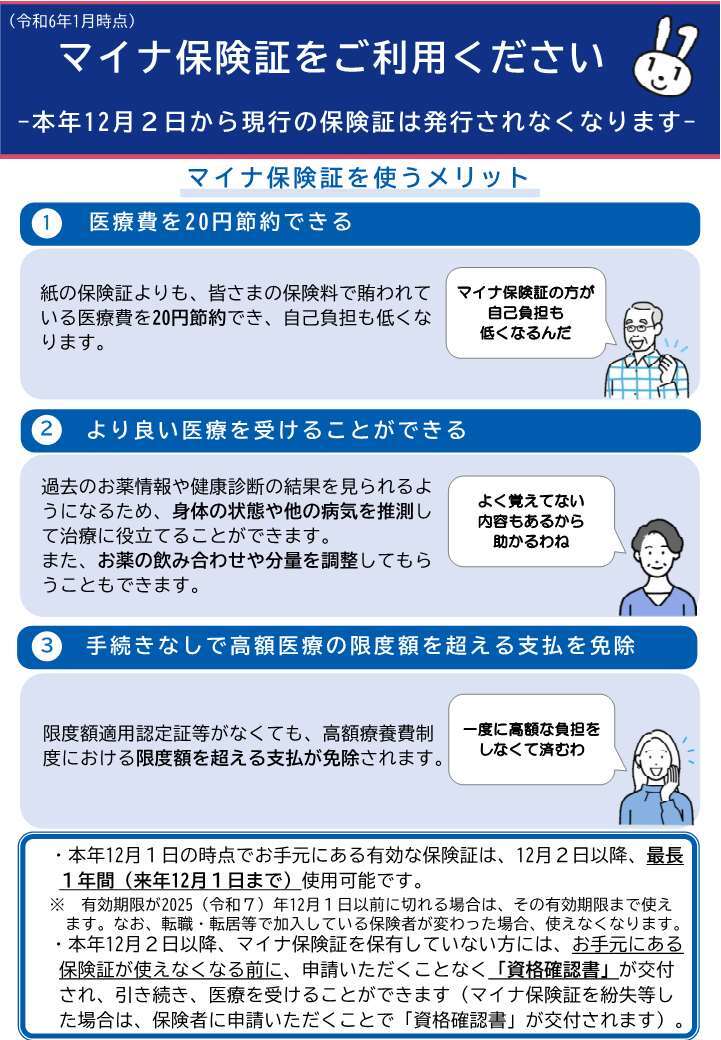 マイナ保険証について