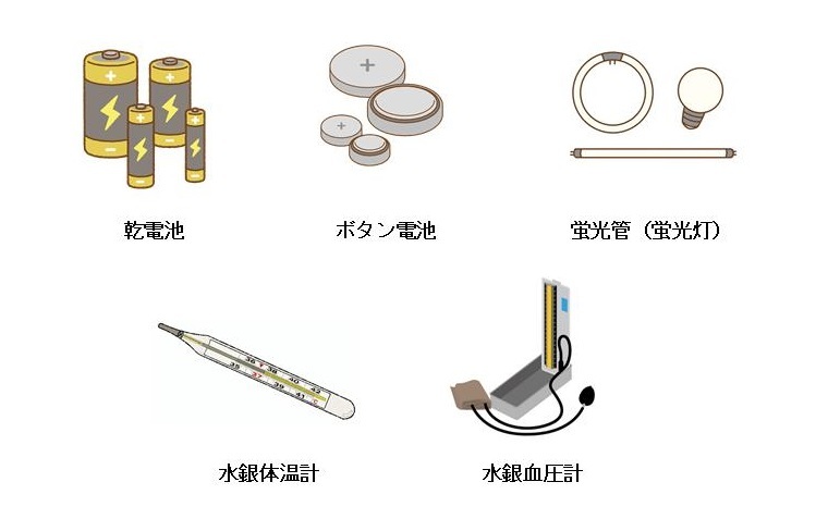 水銀を含むもの