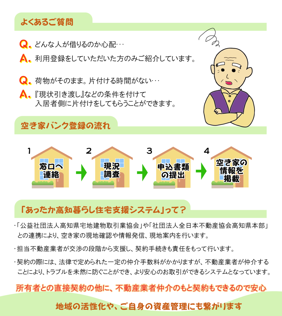 チラシ画像