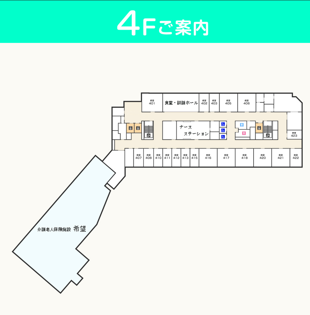 4F