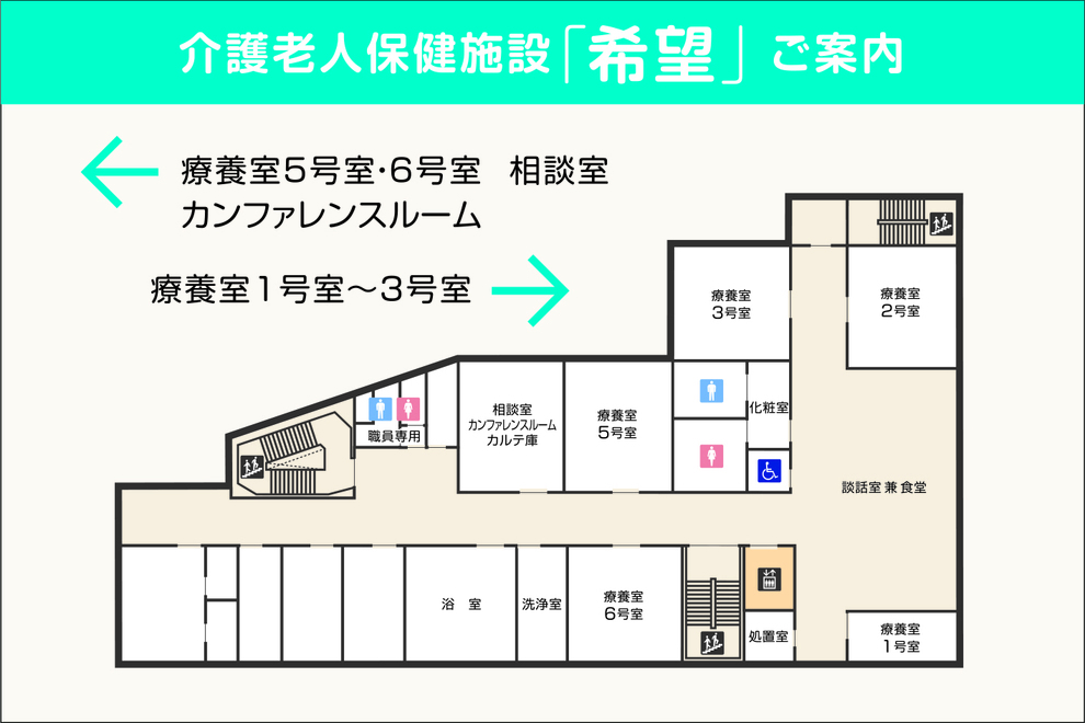 希望