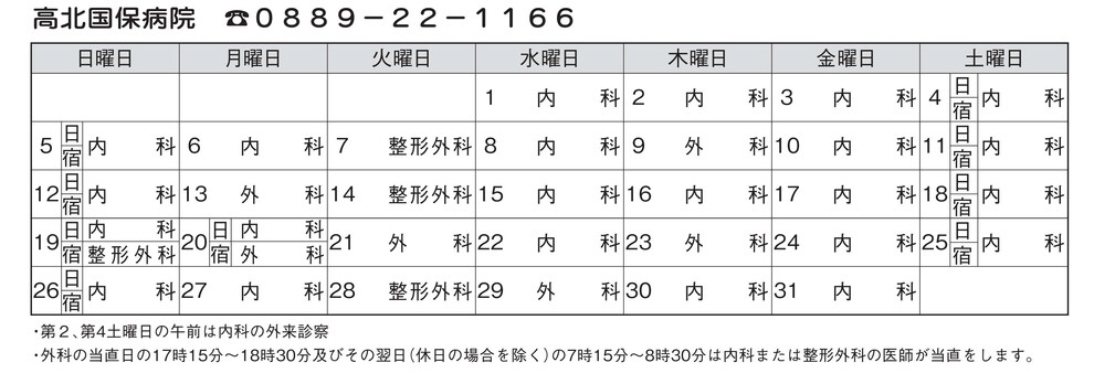 7月当直表