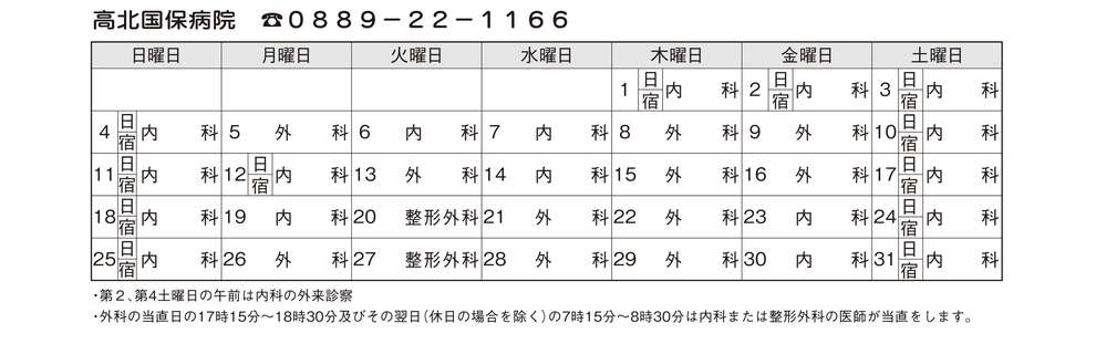 1月当直表