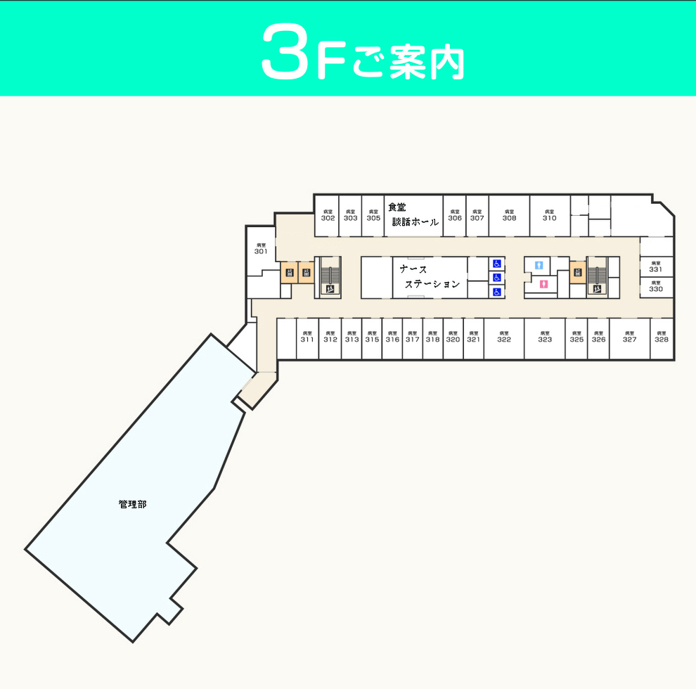 3F