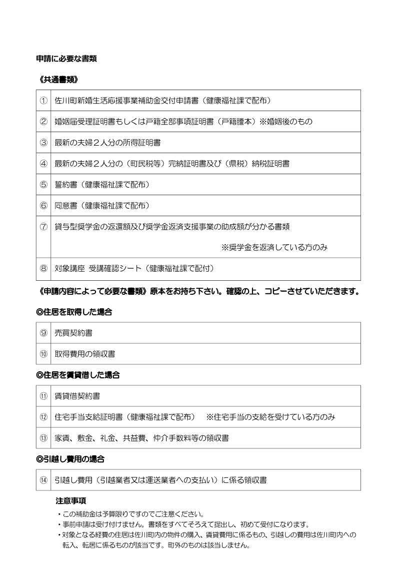 申請に必要な書類