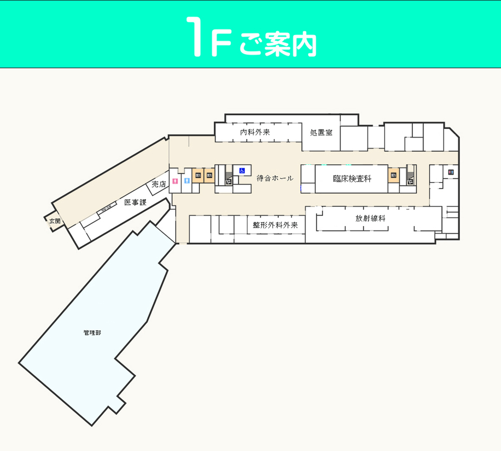 1F